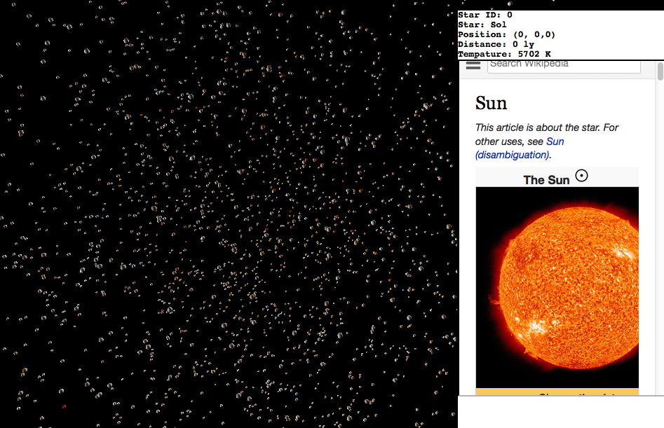 View 1: Stars within 80 light years